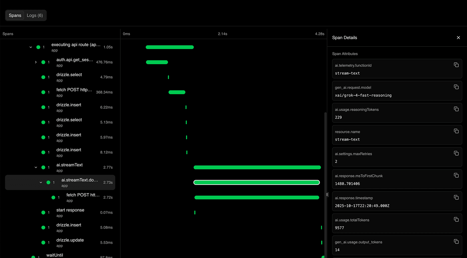 Distributed tracing view showing request spans